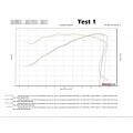 MWR Velocity Stacks for the Suzuki GSX-R1000 (2017+)